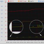 avrlogger.jpg avrlogger.jpg