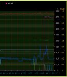 avr_grafik_aug2019detail.jpg avr_grafik_aug2019detail.jpg