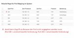 Port-Mapping 3 Neo Router.JPG Port-Mapping 3 Neo Router.JPG
