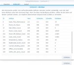 2020-03-22 (DS216p HDD_1_SA_2).jpg