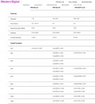 WD RED specifications - USA Seite  29-04-2020.jpg