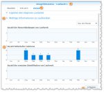 speichermanager_verlauf_def_sektoren.jpg speichermanager_verlauf_def_sektoren.jpg