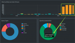 pi-loch.png pi-loch.png