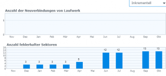 smart3.PNG smart3.PNG