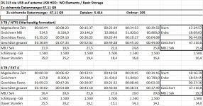 Synology-Sicherungszeit-2.jpg Synology-Sicherungszeit-2.jpg