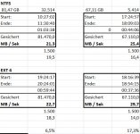 synology-Sicherungszeit-vergleich.jpg synology-Sicherungszeit-vergleich.jpg