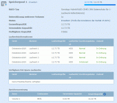 Speicherpool 1.gif Speicherpool 1.gif