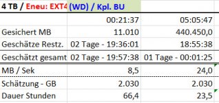 Synology-WD_EXT4_2020-11-19_170207.jpg Synology-WD_EXT4_2020-11-19_170207.jpg