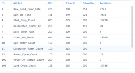 Laufwerk2.png Laufwerk2.png