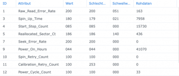 Laufwerk4.png Laufwerk4.png