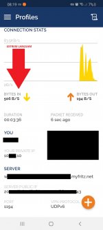 Verbindung sehr langsam