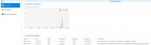 Überblick.JPG Überblick.JPG