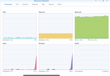 2EF8DEF3-144F-4BC6-85C6-FD4AC2DEA2A6.png 2EF8DEF3-144F-4BC6-85C6-FD4AC2DEA2A6.png