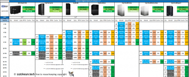 Ext_WDs.png Ext_WDs.png