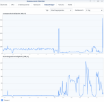 Bildschirmfoto 2021-01-21 um 13.36.08.png Bildschirmfoto 2021-01-21 um 13.36.08.png