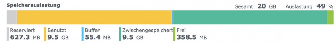 Bildschirmfoto 2021-02-04 um 22.27.12.jpg