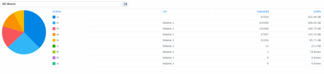 Diskstation2.png Diskstation2.png