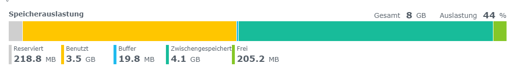 Screenshot 2021-02-08 151116.png