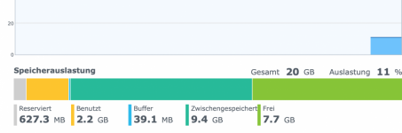 Bildschirmfoto 2021-02-09 um 17.03.14.png