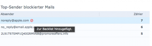 Bildschirmfoto 2021-02-14 um 10.52.42.png Bildschirmfoto 2021-02-14 um 10.52.42.png