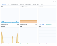 Bildschirmfoto 2021-02-15 um 20.51.51.png