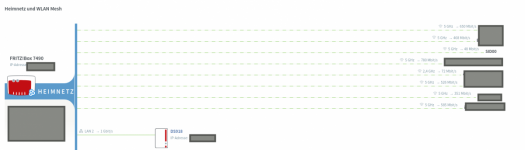 Bildschirmfoto vom 2021-03-05 15-12-32.png Bildschirmfoto vom 2021-03-05 15-12-32.png