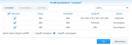 Lan1_CHverweigert.jpg Lan1_CHverweigert.jpg