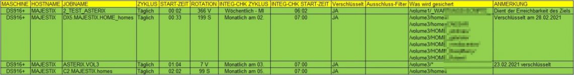 20210318-071523 - Hyper-Backup-Jobs.jpg 20210318-071523 - Hyper-Backup-Jobs.jpg