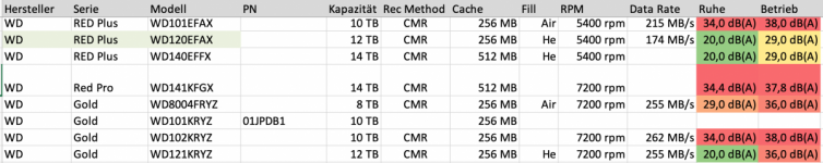 Bildschirmfoto 2021-03-29 um 20.18.03.png Bildschirmfoto 2021-03-29 um 20.18.03.png