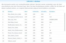HDD1 Smart Teil1.JPG