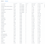 2021_04_10 - 017 - 'Private Cloud' - https.png 2021_04_10 - 017 - 'Private Cloud' - https.png