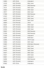 2021_04_11 - 024 - 'FRITZ!Box 7490' - fritz_box.png 2021_04_11 - 024 - 'FRITZ!Box 7490' - fritz_box.png