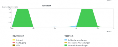 2021_04_11 - 025 - 'FRITZ!Box 7490' - fritz_box.png 2021_04_11 - 025 - 'FRITZ!Box 7490' - fritz_box.png