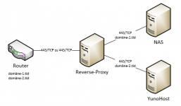 1618165910200.png 1618165910200.png