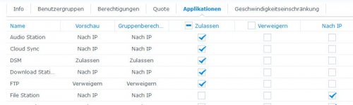 Berechtigungen.JPG Berechtigungen.JPG