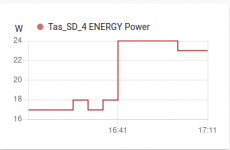 Sony_aktuell.png Sony_aktuell.png