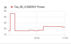 Sony_Energy_Neu.png Sony_Energy_Neu.png