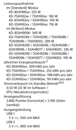 Sony_techn_Daten.png Sony_techn_Daten.png