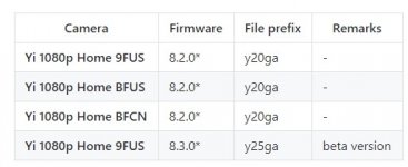 Screenshot 2021-05-14 124403.jpg Screenshot 2021-05-14 124403.jpg