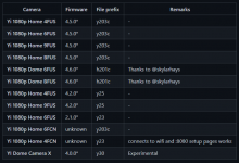 1620989640127.png 1620989640127.png