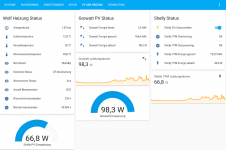 PV_Übersicht.png PV_Übersicht.png