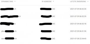 dyndns.jpg dyndns.jpg