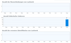 1627969860643.png 1627969860643.png