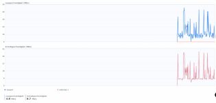 Speedtest.png Speedtest.png