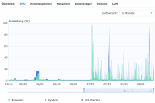Bildschirmfoto 2021-08-08 um 12.42.51.png Bildschirmfoto 2021-08-08 um 12.42.51.png