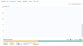 Bildschirmfoto 2021-08-12 um 19.42.25.png Bildschirmfoto 2021-08-12 um 19.42.25.png