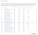 SMART Werte.PNG SMART Werte.PNG