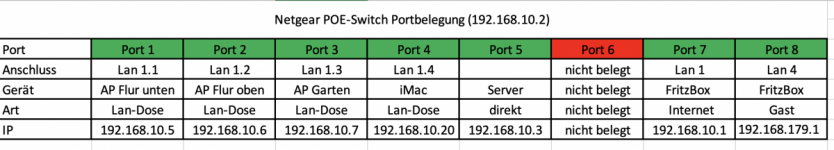Bildschirmfoto 2021-08-31 um 16.32.48.png Bildschirmfoto 2021-08-31 um 16.32.48.png