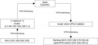 voll_nas.jpg voll_nas.jpg