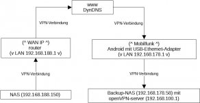And_nas.jpg And_nas.jpg